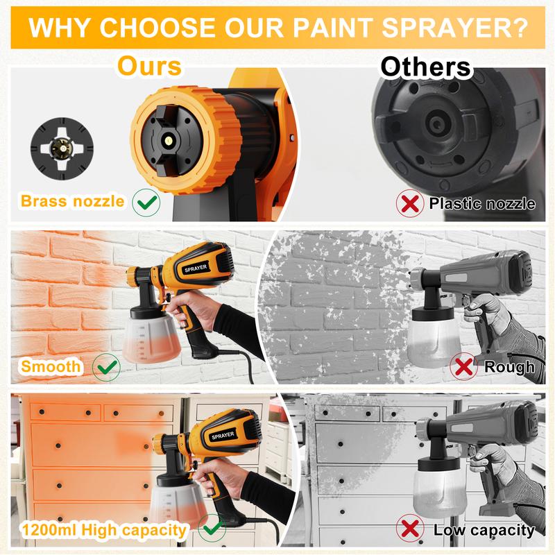 Paint Sprayer