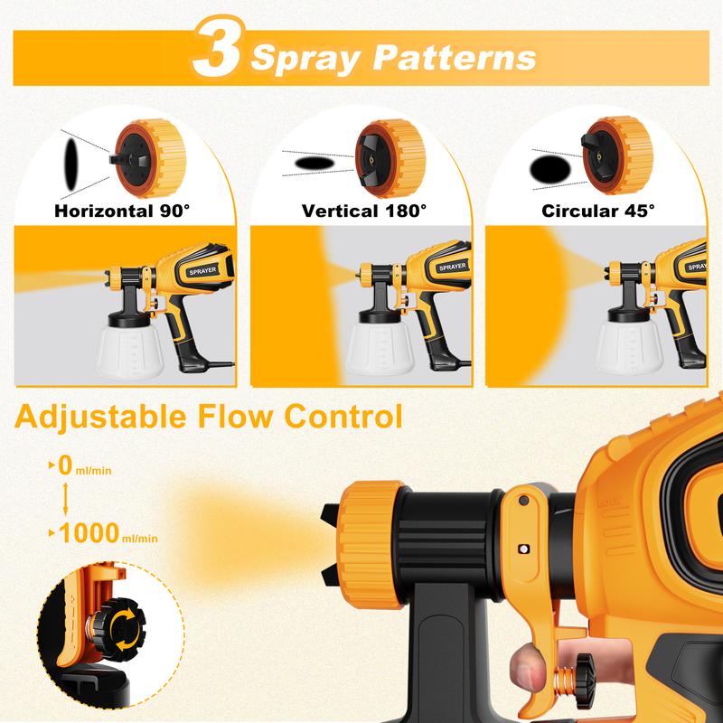 Paint Sprayer