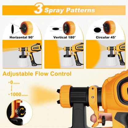 Paint Sprayer
